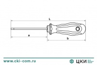 Набор отвёрток Felo Ergonic