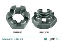 Гайка DIN 937