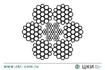 Трос 6х19 ГОСТ 14954-80