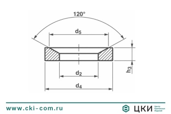 Шайба DIN 6319 D