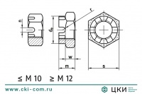 Гайка DIN 937