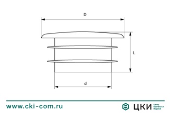 Заглушка круглая RACO