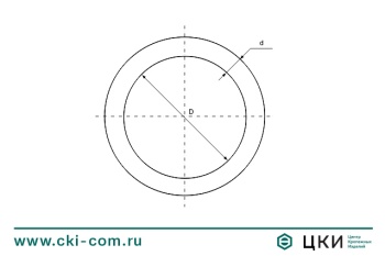 Кольцо сварное