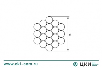 Канат стальной (трос) 1х19 (~DIN 3053) нержавеющий