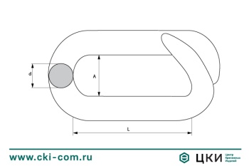 Соединитель цепи KLK