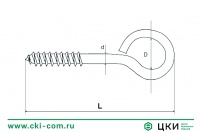 Шуруп-кольцо MGV